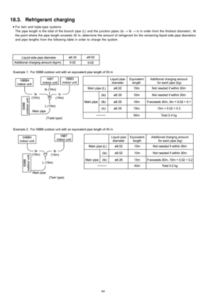 Page 4418.3. Refrigerant charging
 
    • 
• •  • 
For twin and triple-type systems
The pipe length is the total of the branch pipe (L) and the junction pipes (la→
lb→
lc in order from the thickest diameter). At
the point where the pipe length exceed s 30 m, determine the amoun t of refrigerant for the remaining liquid-side pipe diameters
and pipe lengths from the following table in order to charge the system.
44 