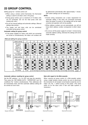 Page 52Setting group for 1 remote control unit
 
    • 
• •  • 
W hen using a remote control thermostat, the thermostat
setting is used for all indoor units in the group.
 
    • 
• •  • 
During group control, up to a maximum of 16 indoor units
can be connected. (Do not mix heat pump units and
cooling-only units.)
 
    • 
• •  • 
Do not mix manua l settings and automatic settings. (Manual
settings take priority.)
 
    • 
• •  • 
The master unit and slave units can be centralized
controlled during group...