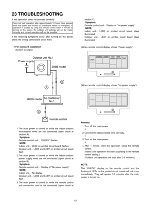 Page 53If test operation does not proceed correctly
Carry out test operation after approximately 12 hours have passed
since the power was turned on (crankcase heater is energized). If
operation is started by using the remote control within 1 minute of
turning on the power, the outdoor unit settings will not be made
correctly and correct operation will not be possible.
If the following symptoms occur after turning on the power,
check the wiring connections once more.
 
    • 
• •  • 
For standard installation...