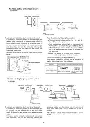 Page 56 1. Automatic address setting (don’t need to set dip-switch)
If the wiring is connected properly as above example, the
address is set automatically by the main powersupply . An
indoor unit with remote control will be set as the master. If
the power source is installe d to indoor units and outdoo r
units separately, turn on the switch by following the
procedure: outdoor unit, then indoor unit with control, and
finally other indoor units.
When theslave units do not operate (when address cannot
be set)
 1....