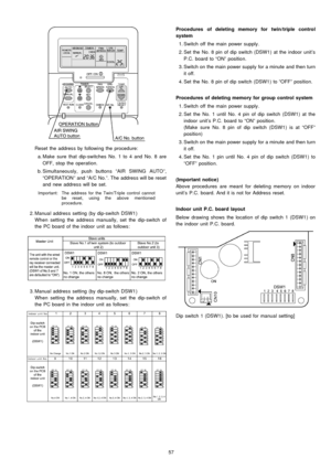 Page 57Reset the address by following the procedure:
 a. Make sure that dip-switches No. 1 to 4 and No. 8 are
OFF, stop the operation.
 b. Simultaneously, push buttons “AIR SWING AUTO”,
“OPERATION ” and “A/C No.”. The address will be reset
and new address will be set.
Important:The address for the Twin/Triple control cannot
be reset, using the above mentioned
procedure.
 2. Manua l address setting (by dip-switchDSW1)
Whensetting the address manua lly, set the dip-switch of
the PC board of the indoor unit as...