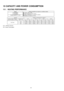 Page 3615 CAPACITY AND POWER CONSUMPTION
15.1. HEATING PERFORMANCE
ModelHeating capacities are based on conditions below.
CS-W50BB4PO3 phase, 50Hz, 400V
OIndoor temperature 20°C D.B.T.
OOutdoor temperature 7°C D.B. 6°C W.B.T.
OStandard air volume 31m
3/min
CU-W50BBP8
Heating capacity 14.0 kW
Inlet AirOutdoor Temperatu re(°C W.B.T.)
External Static Presser
(Pa) Air Volume (m3/min)Entering Air
D.B.T. (°C)-6°C0°C6°C12°C
H.C.IPTH.C.IPTH.C.IPTH.C.IPT
1511.683.8214.004.3616.85.1819.56.10...