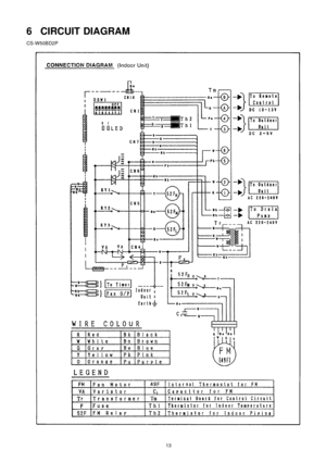 Page 136 CIRCUIT DIAGRAM
CS-W50BD2P
13 