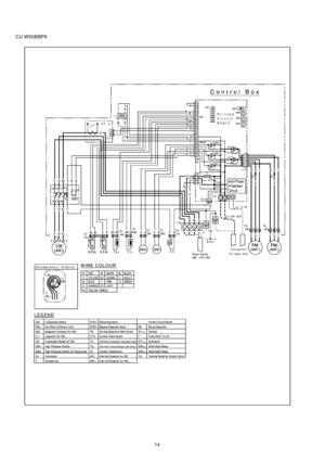 Page 14CU-W50BBP8
14 