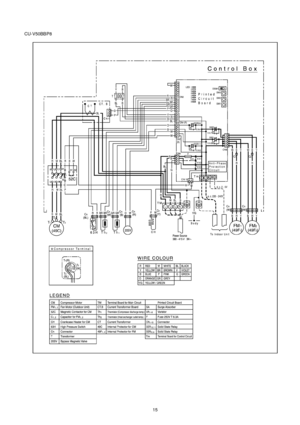 Page 15CU-V50BB P8
15 