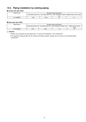 Page 2710.3. Piping installation by existing piping
Q
Coolingonly type(50Hz)
Model NameStandard piping specification
Liquid piping (dia.mm)Gas piping (dia.mm)Gas charge-less length
(m)Additional gas volume (g/m)
CU-V50BBP89.5219.053050
Q
Heat pumptype(50Hz)
Model NameStandard piping specification
Liquid piping (dia.mm)Gas piping (dia.mm)Gas charge-less length (m)Additional gas volume
(g/m)
CU-W50BBP89.5219.053050
Attention
 
    • 
• •  • 
Please never decrease the gas piping size. (It causes the breakdown of...