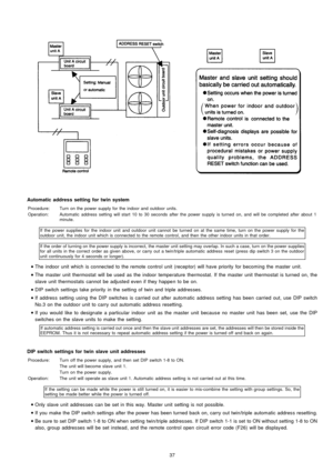 Page 37Automatic address setting fortwinsystem
Procedure:Turn on the power supply for the indoor and outdoor units.
Operation:Automatic address setting will start 10 to 30 seconds after the power supply is turned on, and will be completed after about 1
minute.
If the power supplies for the indoor unit and outdoor unit cannot be turned on at the same time, turn on the power supply for the
outdoor unit, the indoor unit which is connected to the remote control, and then the other indoor units in that order.
If the...