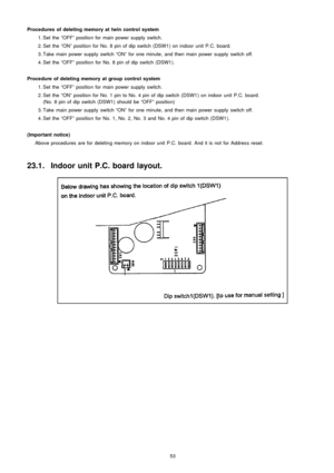 Page 53Procedures of deleting memory attwincontrol system
 1. Set the “OFF” position for main power supply switch.
 2. Set the “ON” position for No. 8 pin of dip switch (DSW1) on indoor unit P.C. board.
 3. Take main power supply switch “ON” for one minute, and then main power supply switchoff.
 4. Set the “OFF” position for No. 8 pin of dip switch (DSW1).
Procedure of deleting memory at group control system
 1. Set the “OFF” position for main power supply switch.
 2. Set the “ON” position for No. 1 pin to No....