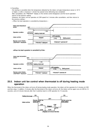 Page 59 3. Cancelling
Hot starting is cancelled when the temperature detected by the indoor unit pipe temperature sensor is 18°C
or higher, or after a maximum 1 minute has passed since defrosting was completed.
After cancellation, the “PREHEAT” display on theremote control disapp ears and the louvre operation
returns to the previous setting.
(However, the indoor unit fan operates at LOW speed for 2 minutes after cancellation, and then returns to
the previous setting.)
< When hot startoperation is cancelled by...
