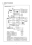 Page 136 CIRCUIT DIAGRAM
CS-W50BD2P
13 