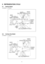 Page 248 REFRIGERATION CYCLE
8.1. Heating Model
CS-W50BD2P / CU-W50BBP8
8.2. Cooling Only Model
CS-W50BD2P / CU-V50BB P8
24 