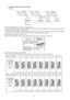 Page 52 1. Automatic address setting (no need to have dip-switch set)
If the wiring connected properly as above example, the AC numbe rs are set automatically by the main powersupply . An indoor
unit with remote control will be set as the master.
If the power source is installe d to indoor units and outdoo r separately, turn on the switch as the following procedure: outdoo r
unit, indoor unit with controller, and other indoor units. The AC numbe r will be set at random.
 2. Manua l address setting (by...