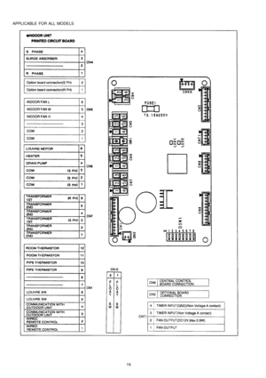 Page 16APPLICABLE FOR ALL MODELS
16 