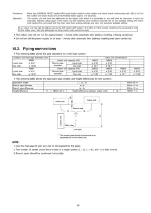 Page 39Procedure:Press the ADDRESS RESET switch SW3 (push button switch) on the outdoor unit circuit board continuously until LEDs 2 to 8 on
the outdoor unit circuit board are all illuminated (takes approx. 3.5 seconds).
Operation:The outdoor unit will reset the addresses for the indoor units which it is connected to, and will send an instruction to carry out
automatic address setting again. If the indoor unit DIP switches have not been manually set for twin address setting, the indoor
units receive this...