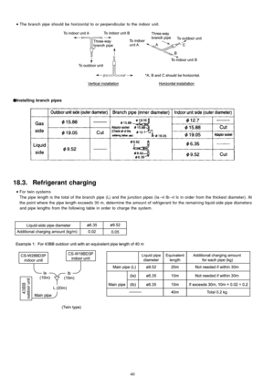 Page 40 
    • 
• •  • 
The branch pipe should be horizon tal to or perpendicular to the indoor unit.
O
OO O
Installing branch pipes
18.3. Refrigerant charging
 
    • 
• •  • 
For twin systems
The pipe length is the total of the branch pipe (L) and the junction pipes (Ia→
tIb→
t Ic in order from the thickest diameter). At
the point where the pipe length exceed s 30 m, determine the amoun t of refrigerant for the remaining liquid-side pipe diameters
and pipe lengths from the following table in order to charge...