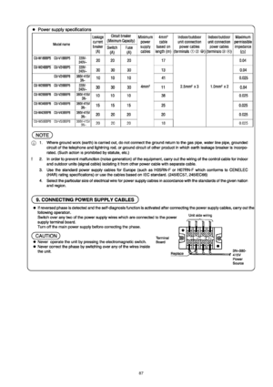 Page 8787 