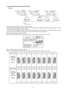 Page 53 1. Automatic address setting (no need to have dip-switch set)
If the wiring connected properly as above example, the AC numbe rs are set automatically by the main powersupply . An indoor
unit with remote control will be set as the master.
If the power source is installe d to indoor units and outdoo r separately, turn on the switch as the following procedure: outdoo r
unit, indoor unit with controller, and other indoor units. The AC numbe r will be set at random.
 2. Manua l address setting (by...