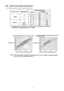 Page 6125.8. Indoor thermostat characteristic
 1. Thermostat characteristic during cooling and heating modes
61 