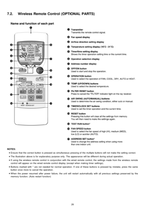 Page 267.2. Wireless Remote Control (OPTIONAL PARTS)
NOTES:
 
    • 
• •  • 
Ensure that the correct button is pressed as simultaneous pressing of the multiple buttons will not make the setting correct.
 
    • 
• •  • 
The illustration above is for explan atory purpose only. The appearance will be different during actual operation.
 
    • 
• •  • 
If using the wireless remote control in conjunction with the wired remote control, the settings made from the wireless remote
control will appear on the wired...