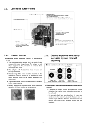 Page 62.9.1. Product features
 
    • 
• •  • 
Low-noise design improves comfort in surrounding
areas
 1. The noise-suppressing winglet fan is a result of new
research into vane design theory. The unique curved
shape suppresses the generation of vortexes, thus
reducing air flow noise.
 2. The adoption of double -orifice rings reduces air
passage resistance.
 3. Strengthening of the noise insulation materials in the
compressor and the sealing-in of mechanical noise
allows vibration noise to be greatly enclosed...