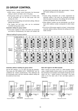 Page 53Setting group for 1 remote control unit
 
    • 
• •  • 
W hen using a remote control thermostat, the thermostat
setting is used for all indoor units in the group.
 
    • 
• •  • 
During group control, up to a maximum of 16 indoor units
can be connected. (Do not mix heat pump units and
cooling-only units.)
 
    • 
• •  • 
Do not mix manua l settings and automatic settings. (Manual
settings take priority.)
 
    • 
• •  • 
The master unit and slave units can be centralized
controlled during group...