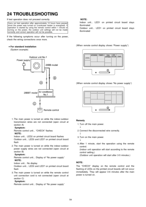 Page 54If test operation does not proceed correctly
Carry out test operation after approximately 12 hours have passed
since the power was turned on (crankcase heater is energized). If
operation is started by using the remote control within 1 minute of
turning on the power, the outdoor unit settings will not be made
correctly and correct operation will not be possible.
If the following symptoms occur after turning on the power,
check the wiring connections once more.
 
    • 
• •  • 
For standard installation...