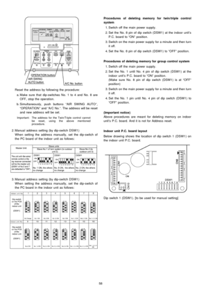 Page 58Reset the address by following the procedure:
 a. Make sure that dip-switches No. 1 to 4 and No. 8 are
OFF, stop the operation.
 b. Simultaneously, push buttons “AIR SWING AUTO”,
“OPERATION ” and “A/C No.”. The address will be reset
and new address will be set.
Important:The address for the Twin/Triple control cannot
be reset, using the above mentioned
procedure.
 2. Manua l address setting (by dip-switchDSW1)
Whensetting the address manua lly, set the dip-switch of
the PC board of the indoor unit as...