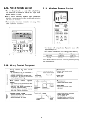 Page 82.12. Wired Remote Control
 
    • 
• •  • 
The new design include s an easily- visible red pilot lamp.
The power can be turned on and off at a single touch,
without openin g the cover.
 
    • 
• •  • 
Has a built-in thermistor, allowing indoor temperature
detection in accordance with indoor conditions by switching
with main unit thermistor.
 
    • 
• •  • 
Twin non-polar wires make installa tion work easy. (10 m
cable supplie d as accessory.)
2.13. Wireless Remote Control
 
    • 
• •  • 
New design...