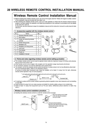 Page 7528 WIRELESS REMOTE CONTROL INSTALLATION MANUAL
75 