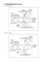 Page 278 REFRIGERATION CYCLE
CS-W50BTP/CU -W50BBP8
CS-W50BTP/CU -V50BB P8
27 