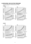 Page 3816 DISCHARGE AND SUCTION PRESSURE
38 