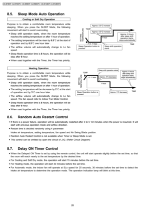 Page 28Cooling or Soft Dry Operation
Purpose is to obtain a comfortable room temperature while
sleeping. When you press the SLEEP Mode, the following
movement will start to avoid overcooling.
 • Sleep shift operation starts, when the room temperature
reaches the setting temperature or after 1 hour of operation.
 • The setting temperature will be risen by0.5°C at the start of
operation and by0.5°C one hour later .
 • The airflow volume will automatically change to Lo fan
speed.
 • Sleep Mode operation time...