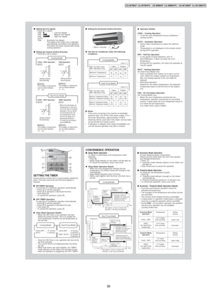 Page 35MANUAL
Five stages of adjustment
can be made between
14° ~ 36°.MANUAL
Five stages of adjustment
can be made between
0° ~ 61°.
Heat Pump Model
MANUAL
Five stages of adjustment
can be made between
14° ~ 36°.Swing up/down
AutomaticallySwing up/down
Automatically
MANUAL
Five stages of adjustment
can be made between
0° ~ 61°.
– When the discharge air
temperature is low such
as at the start of heating
operation, the air blows
at horizontal level. As
the temperature rises,
the hot air blows at a
downward...