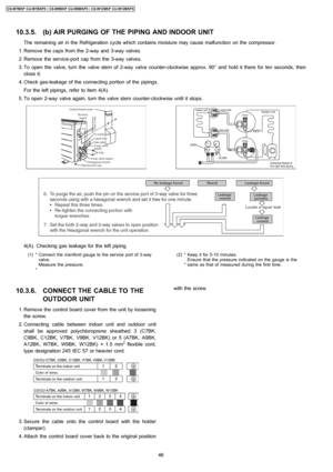 Page 46(1)*
*Connect the manifo ld gauge to the service port of 3-way
valve.
Measure the pressure.
10.3.6. CONNECT THE CABLE TO THE
OUTDOOR UNIT
 1. Remove the control board cover from the unit by loosening
the screw.
 2. Connecting cable between indoor unit and outdoor unit
shall be approved polychloroprene sheathed 3 (C7BK,
C9BK, C12BK, V7BK, V9BK, V12BK) or 5 (A7BK, A9BK,
A12BK, W7BK, W9BK, W12BK) × 1.5 mm
2flexible cord,
type designation 245 IEC57 or heavier cord.
 3. Secure the cable onto the control board...