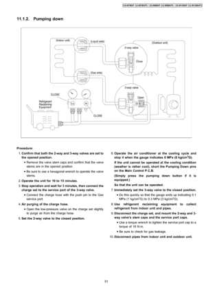 Page 5111.1.2. Pumping down
Procedure:
 1. Confirm that both the 2-way and 3-wayvalves are set to
the opened position.
 • Remove the valve stem caps and confirm that the valve
stems are in the opened position.
 • Be sure to use a hexagonal wrench to operate the valve
stems.
 2. Operate the unit for 10 to 15 minutes.
 3. Stop operation and wait for 3 minutes, then connect the
charge set to the service port of the 3-wayvalve.
 • Connect the charge hose with the push pin to the Gas
service port.
 4. Air purging of...