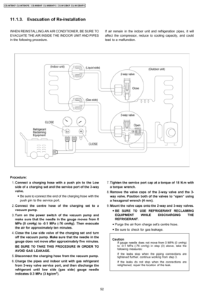 Page 5211.1.3. Evacuation of Re-installation
WHEN REINSTALLING AN AIR CONDITIONER, BE SURE TO
EVACUATE THE AIR INSIDE THE INDOOR UNIT AND PIPES
in the following procedure.
 1. Connect a charging hose with a push pin to the Low
side of a charging set and the service port of the 3-way
valve.
 • Be sure to connect the endof the charging hose with the
push pin to the service port.
 2. Connect the centre hose of the charging set to a
vacuum pump.
 3. Turn on the power switchof the vacuum pump and
make sure that the...