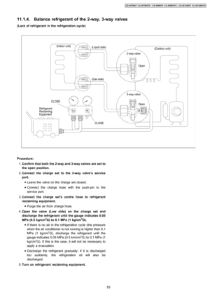 Page 53(Lack of refrigerant in the refrigeration cycle)
Procedure:
 1. Confirm that both the 2-way and 3-wayvalves are set to
the open position.
 2. Connect the charge set tothe 3-way valve’s service
port.
 • Leave the valve on the charge set closed.
 • Connect the charge hose with the push-pin to the
service port.
 3. Connect the charge set’s centre hose to refrigerant
reclaiming equipment.
 • Purge the air from charge hose.
 4. Open the valve(Low side) on the charge set and
discharge the refrigerant until the...