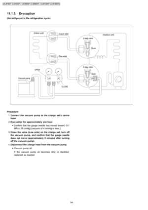 Page 54(No refrigerant in the refrigeration cycle)
Procedure:
 1. Connect the vacuum pump to the charge set’s centre
hose.
 2. Evacuation for approximately one hour.
 • Confirm that the gauge needle has moved toward -0.1
MPa (-76 cmHg) [vacuum of 4 mmHg or less.]
 3. Closethe valve(Low side) on thecharge set, turn off
the vacuum pump, and confirm that the gauge needle
does not move (approximately 5 minutes after turning
off the vacuum pump).
 4. Disconnect the charge hose from the vacuum pump.
 • Vacuum pump...