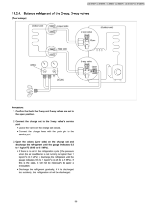 Page 59(Gas leakage)
 1. Confirm that both the 2-way and 3-wayvalves are set to
the open position.
 2. Connect the charge set tothe 3-way valve’s service
port.
 • Leave the valve on the charge set closed.
 • Connect the charge hose with the push pin to the
service port.
 3. Open the valves(Low side) on the charge set and
discharge the refrigerant until the gauge indicates 0.5
to 1 kg/cm
2G (0.05 to 0.1 MPa) .
 • If there is no air in the refrigeration cycle [ the pressure
when the air conditioner is not running...