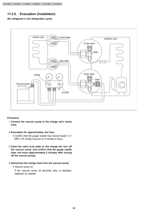 Page 60(No refrigerant in the refrigeration cycle)
 1. Connect the vacuum pump to the charge set’s centre
hose.
 2. Evacuation for approximately one hour.
 • Confirm that the gauge needle has moved toward -0.1
MPa (-76 cmHg) [vacuum of 4 mmHg or less.]
 3. Closethe valve(Low side) on thecharge set, turn off
the vacuum pump, and confirm that the gauge needle
does not move (approximately 5 minutes after turning
off the vacuum pump).
 4. Disconnect the charge hose from the vacuum pump.
 • Vacuum pump oil
If the...