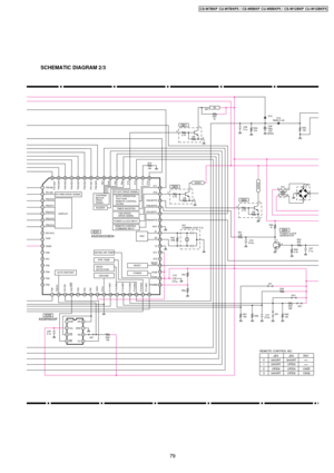 Page 79SCHEMATIC DIAGRAM 2/3
Q03
4.7k
10k
e bc
DB01T01
47
5 1
A52D0022GB34IC01
+ –~
~
P72 P73 P74 P75 P64 P65 P66 P67 P40/AD0 P41/AD1 P42/AD2
P43/AD3 P44/AD4 P45/AD5
P46/AD6 P47/AD7
P11/AN1 P12/AN2 P13/AN3 P14/AN4 P15/AN5 P16/AN6 P17/AN7AVss VDD1 P25 P24 P23 P22/SCK
P21/S0 P20/S1P36
P51/A9P50/A8
P53/A11P52/A10
P54/A12
P56/A14P55/A13
P57/A15
VDD0Vss0
P31P30
P32
P34
P35P3346
41 42
4344 45
64
63
62
61
60
59
58
57
56
55
54
53
52
51
50
49
48
47
40
39
38
37
36
35
33
32
31 30 29 28 27 26 25 24 23 22 21 20
19 18
17...