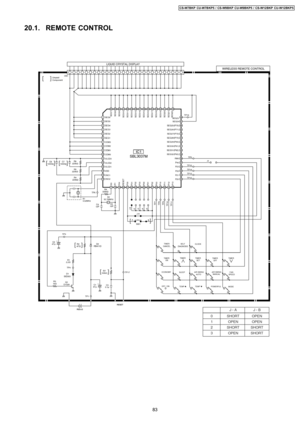 Page 8320.1. REMOTE CONTROL
83
CS-W7BKP CU-W7BKP5 / CS-W9BKP CU-W9BKP5 / CS-W12BKP CU-W12BKP5 