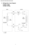 Page 145 Refrigeration Cycle Diagram
14
CS-W7BKP CU-W7BKP5 / CS-W9BKP CU-W9BKP5 / CS-W12BKP CU-W12BKP5 