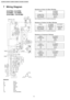 Page 16REMARKS
B: BLUE
BR: BROWN
BL: BLACK
GRY: GRAY
O: ORANGE
P: PINK
R: RED
W: WHITE
Y/G: YELLOW/GREEN
Resistance of Indoor Fan Motor Windings
MODELCS-W7BKP
CS-W9BKP
CS-W12BKP
CONNECTIONCWA921060
BLUE-YELLOW371.0Ω
YELLOW-RED386.6Ω
Note: Resistance at 20°C of ambient temperature.
Resistance of Outdoor Fan Motor Windings
MODELCU-W7BKP5
CU-W9BKP5CU-W12BKP5
CONNECTIONCWA951087CWA951086
BLUE-YELLOW249.8Ω195.9Ω
YELLOW-RED288.6Ω206.6Ω
Note: Resistance at 20°C of ambient temperature.
Resistance of Compressor...