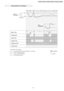 Page 19Cooling Operation Time Diagram
19
CS-W7BKP CU-W7BKP5 / CS-W9BKP CU-W9BKP5 / CS-W12BKP CU-W12BKP5 