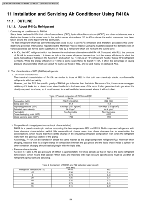 Page 5411 Installation and Servicing Air Conditioner Using R410A
11.1. OUTLINE
11.1.1. About R410ARefrigerant
 1. Converting air conditio ners to R410A
Since it was declared in1974 that chlorofluoroca rbons (CFC), hydro chlorofluoroca rbons (HCFC) and other substances pose a
destructive danger to the ozone layer in the earth´s upper stratosphere (20 to 40 km above the earth), measures have been
taken around the world to prevent this destruction.
The R22 refrigerant which has conventionally been used in ACs is...