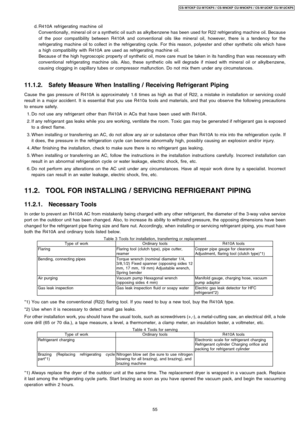 Page 55 d. R410A refrigerating machine oil
Conventionally , mineral oil or a synthet ic oil such as alkylbe nzene has been used for R22 refrigerating machine oil. Becaus e
of the poor compatibility between R410A and conventional oils like mineral oil, however, there is a tendency for the
refrigerating machine oil to collect in the refrigerating cycle. For this reason, polyest er and other synthet ic oils which have
a high compatibility with R410A are used as refrigerating machine oil.
Becaus e of the high...