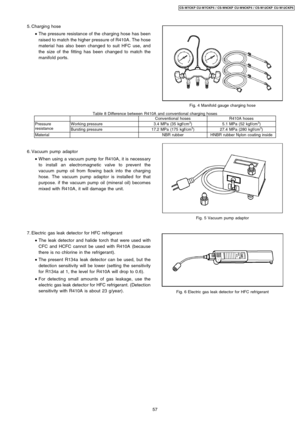 Page 57 5. Charging hose
 • The pressure resistance of the charging hose has been
raised to match the higher pressure of R410A . The hose
material has also been changed to suit HFC use, and
the size of the fitting has been changed to match the
manifold ports.
 6. Vacuum pump adaptor
 • W hen using a vacuum pump for R410A , it is necessary
to install an electromagnetic valve to prevent the
vacuum pump oil from flowing back into the charging
hose. The vacuum pump adaptor is installed for that
purpose. if the...