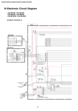 Page 8019 Electronic Circuit Diagram
SCHEMATIC DIAGRAM 1/3
• CS-W7CK / CU-W7CK
• CS-W9CK / CU-W9CK
• CS-W12CK / CU-W12CK
(PH10)
10 7
12 5 11 69
g
f
e
CN-STM
3
4
5 5 4 3 2
(PH5)
(ZH5)
AIR TEMP. SENSOR
(15k 3950)
(20k 3950) PIPE TEMP. SENSOR
RECEIVER
INDICATOR
ab cd CN-DISP
7 6
5 4 3 1
2
1
83 14
2 15
1 164 13 (PH4)IC05
A52A2003GR
STEPPING MOTOR DRIVE
C0815k R33
C22
10k R58
1k R59
R04
R30
20kC04
(MX3)CN-RCV1
CN-DISP
2 3 4 5
6 7
8 10
9
CN-TH1
2
MAIN
AIR SWING
MOTOR
SW101AUTO
10k R60
(XH4)
CN-HA
C23220R13
330
330...