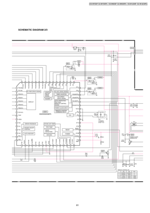 Page 81SCHEMATIC DIAGRAM 2/3
Q03
4.7k
10k
e bc
T01
5
8
13 2
A52D0022GB75IC01
P72 P73 P74 P75 P64 P65 P66 P67 P40/AD0 P41/AD1 P42/AD2 P43/AD3 P44/AD4
P45/AD5 P46/AD6 P47/AD7
P11/AN1 P12/AN2 P13/AN3 P14/AN4 P15/AN5 P16/AN6 P17/AN7AVss VDD1 P25 P24 P23 P22/SCK P21/S0 P20/S1P36
P51/A9P50/A8
P53/A11P52/A10
P54/A12
P56/A14P55/A13
P57/A15
VDD0Vss0
P31P30
P32
P34
P35P3346
41 42
4344 45
64
63
62
61
60
59
58
57
56
55
54
53
52
51
50
49
48
47
40
39
38
37
36
35
33
32
31 30 29 28 27 26 25 24 23 22 21 20
19 18
17 1615 1413...